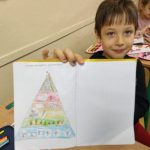 Uczeń prezentuje piramidę zdrowia.